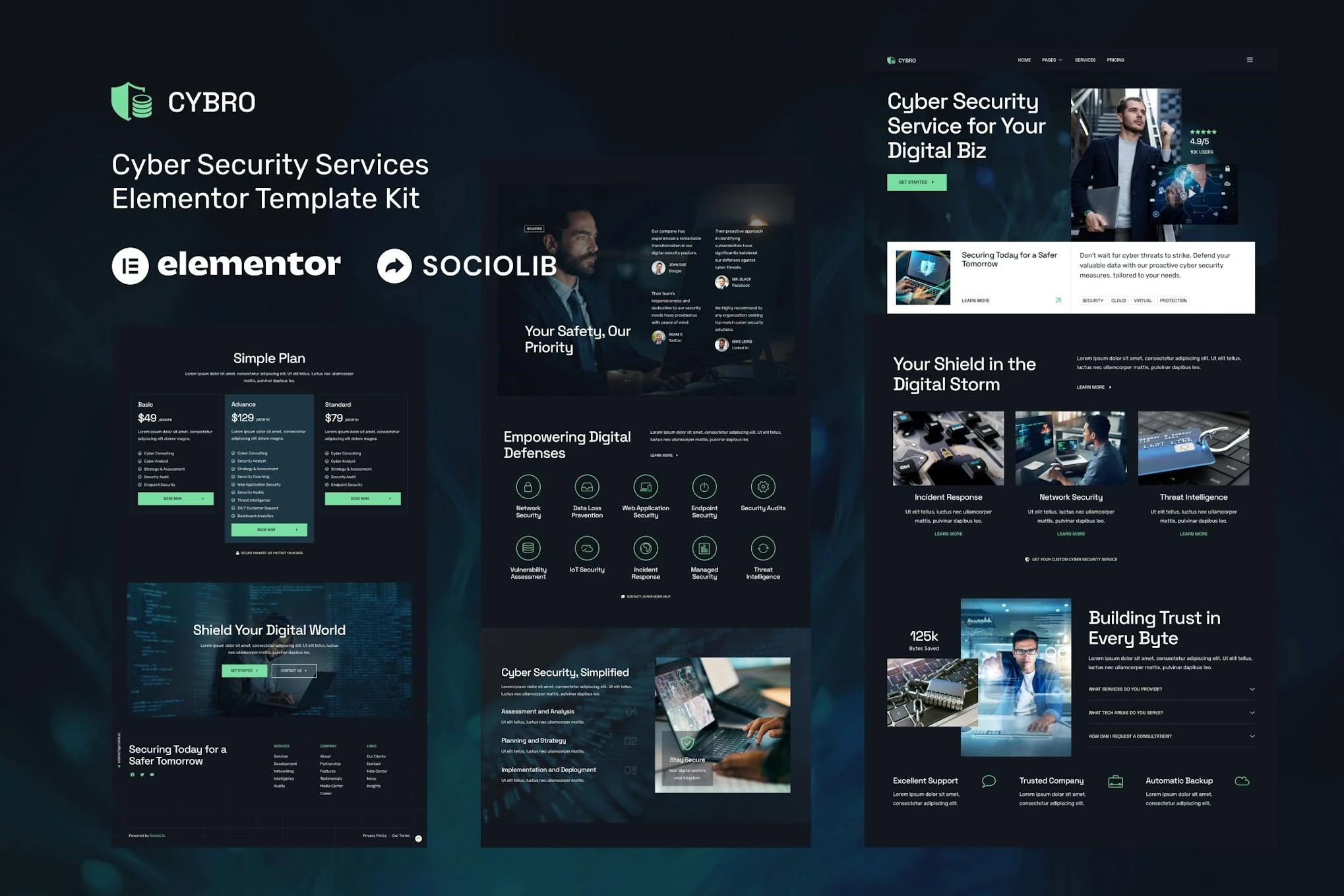 Cybro – Kit de plantillas Elementor para servicios de ciberseguridad