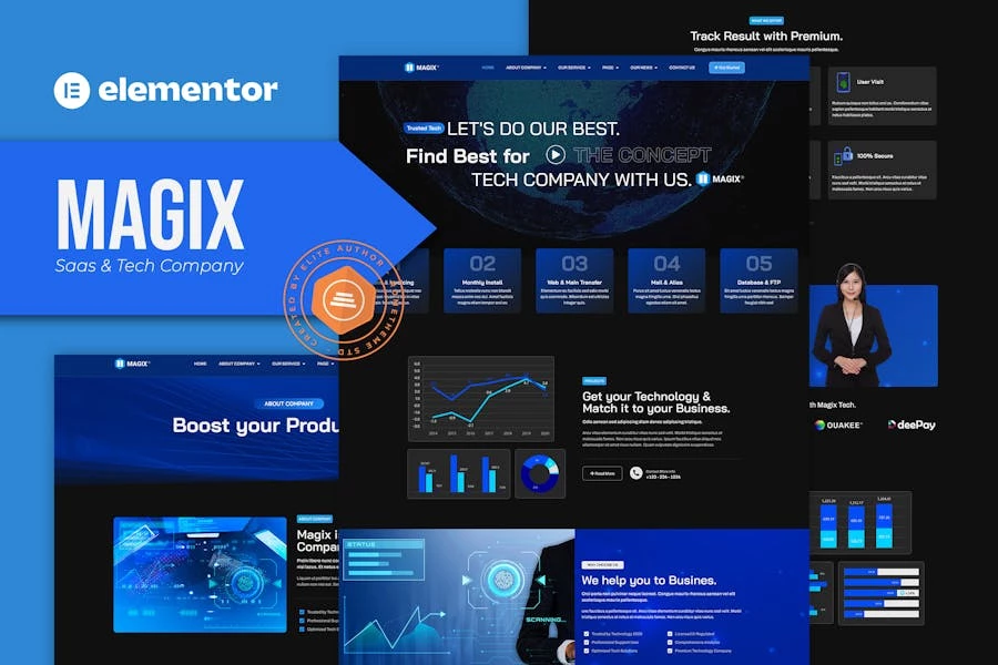 Magix – Template Kit Elementor de Saas & Tech Company