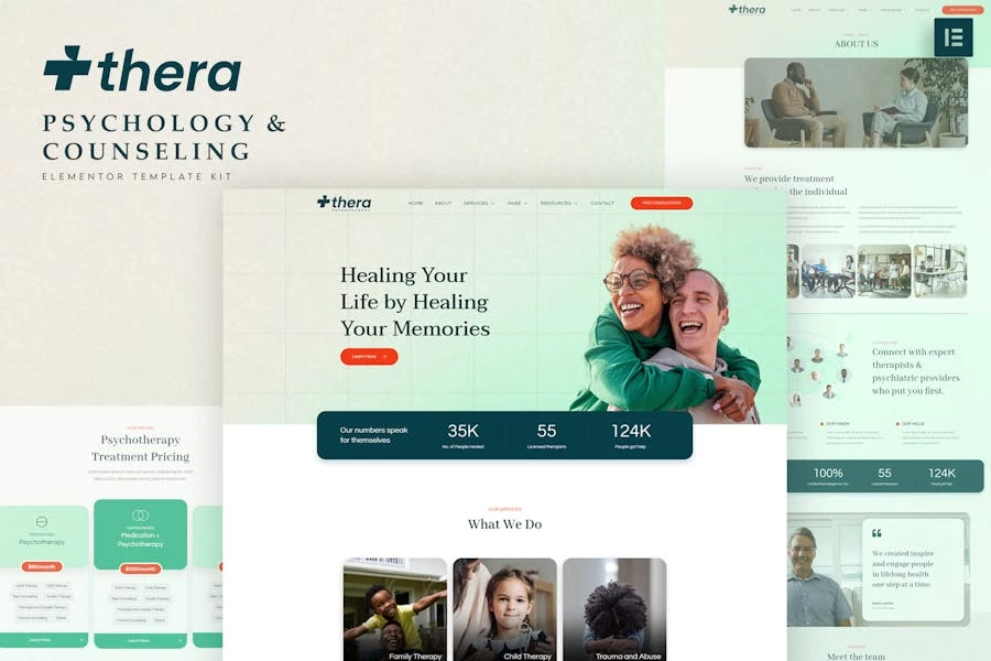 Thera – Template Kit Elementor de psicología y asesoramiento