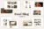 Especio – Template Kit Elementor Pro para blogs de comida