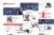 Akunta – Template Kit Elementor para servicios de finanzas y contabilidad empresarial