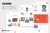 Geosm – Template Kits Elementor para Porfolio personal