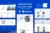 STRACK Estate – Template Kit Realty Elementor